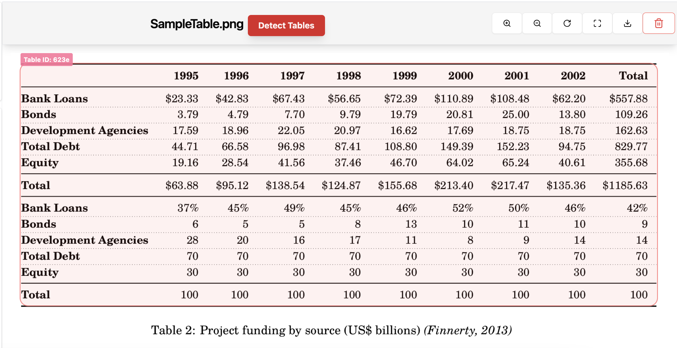 Sample table image
